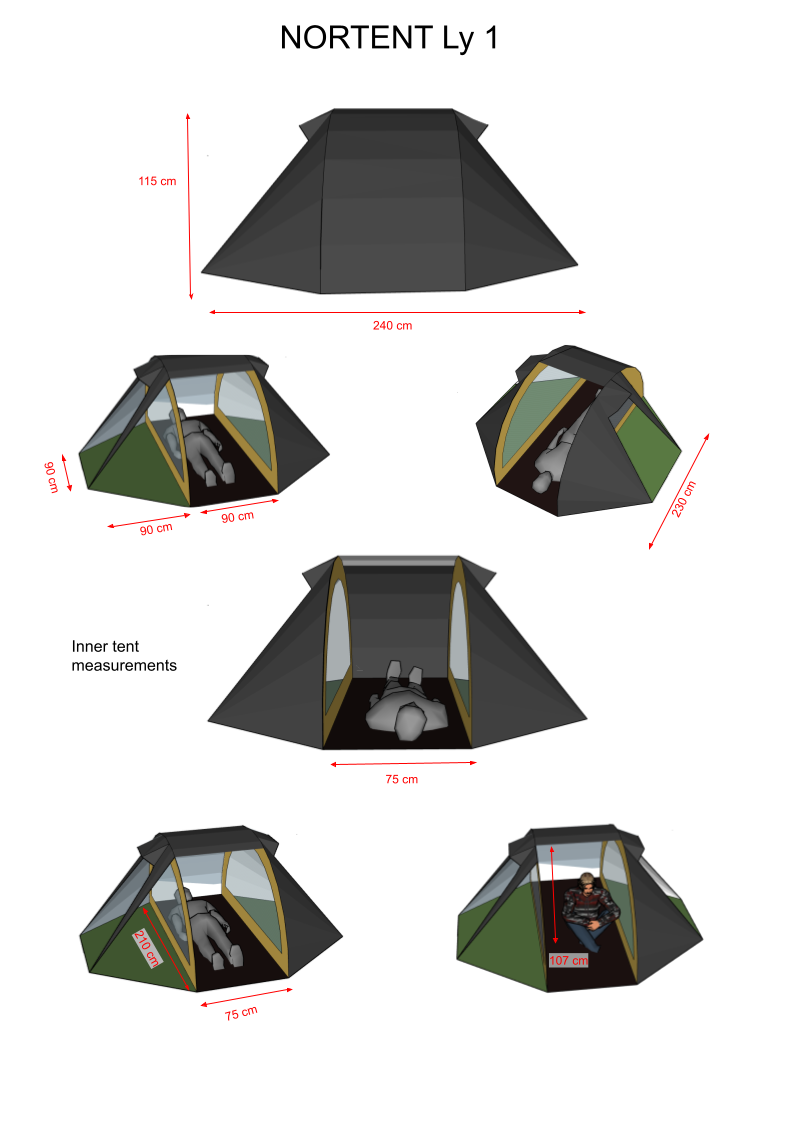 Nortent LY 1 Including Footprint