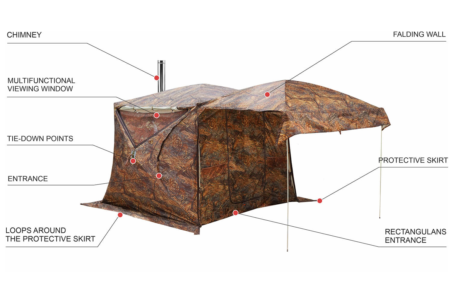 Wild Coast Camping Gear Inc