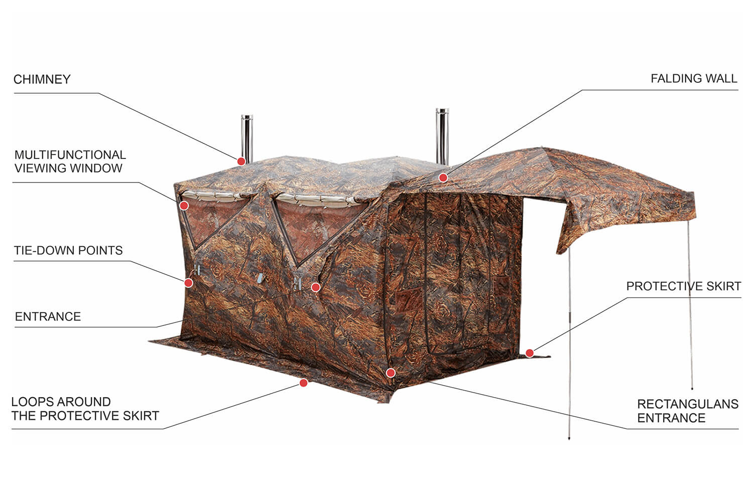 bereg tents Bereg Cube 3.6 Hot Tent – Wild Coast Camping Gear Inc