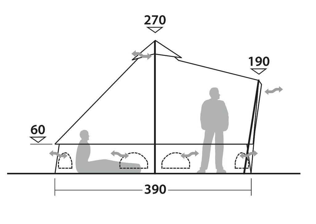 Robens Klondike Twin - 12-Person Polycotton Bell Tent