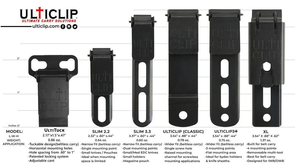 Ulticlip Slim 3.3 – Low-Profile Belt-Less Carry Clip