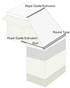 Bundutop Standard