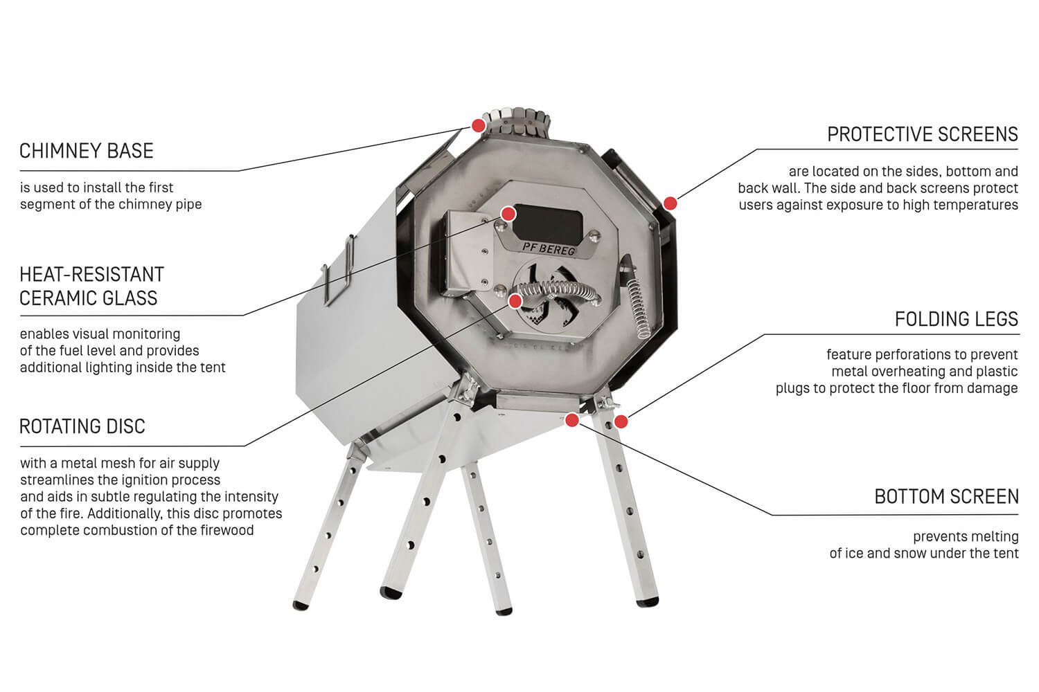 Bereg Vector Stove