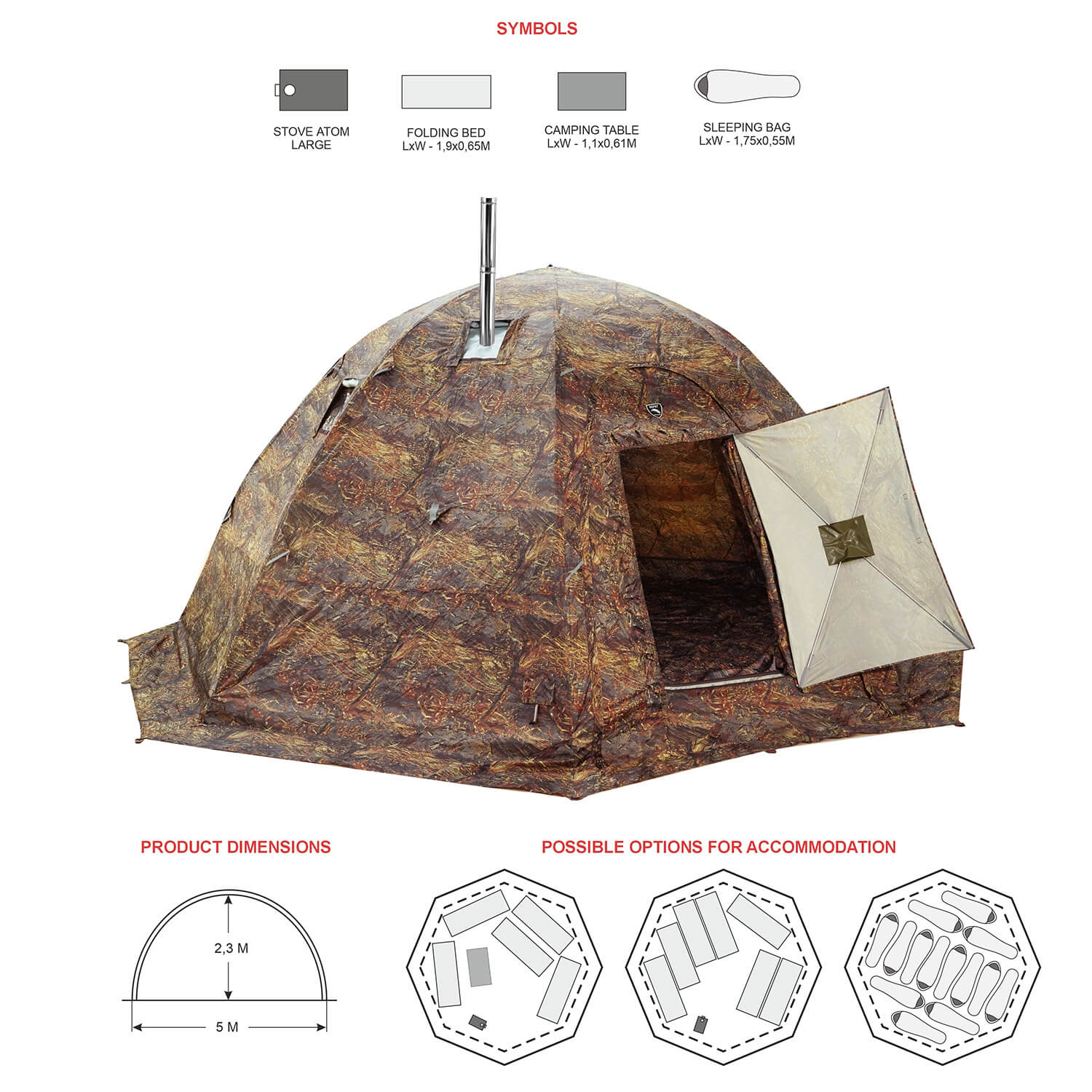 Bereg UP-7 Hot Tent + mini vestibule connector – Wild Coast Camping Gear Inc